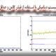 تخمین پارامترهای سیستم دینامیکی با استفاده از فیلتر کالمن و حداقل مربعات بازگشتی
