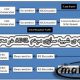 شبیه سازي مودم ADSL در محیط Simulink