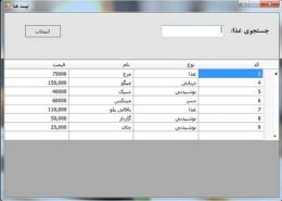 پروژه مدیریت رستوران با سی شارپ