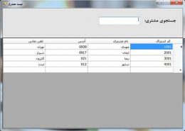 پروژه مدیریت رستوران با سی شارپ