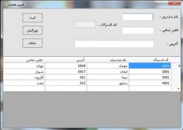پروژه مدیریت رستوران با سی شارپ