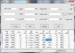 پروژه مدیریت رستوران با سی شارپ