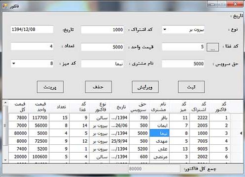 پروژه مدیریت رستوران با سی شارپ