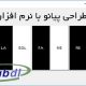 پروژه طراحی پیانو با نرم افزار متلب