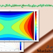 حل معادله لاپلاس برای یک سطح مستطیلی شکل در متلب