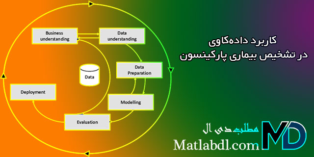 کاربرد داده کاوی در تشخیص بیماری پارکینسون