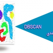 پیاده سازی خوشه بندی با الگوریتم خوشه بندی DBSCAN با متلب