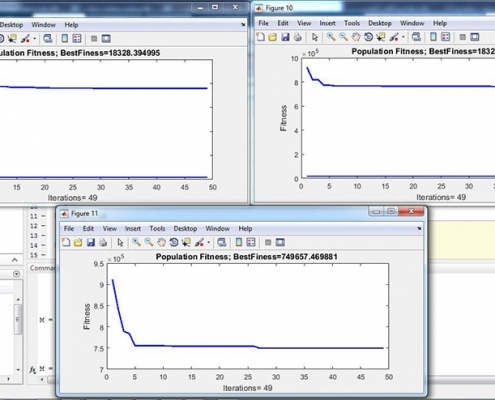خوشه بندی با ترکیب الگوریتم k-means و الگوریتم ژنتیک خوشه بندی با ترکیب الگوریتم k-means و الگوریتم ژنتیک