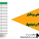 کاوش الگوهای پرتکرار با روش Apriori و Fp Growth