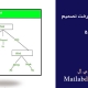ارزیابی طبقه بند درخت تصمیم Decision Tree بر روی داده IRIS