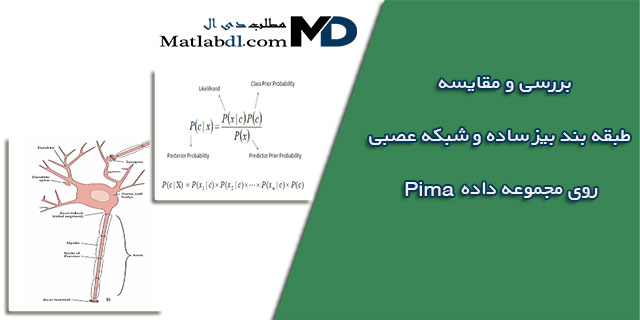 بررسی و مقایسه طبقه بند بیز ساده و شبکه عصبی بر روی مجموعه داده pima