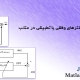 تمرین های درس فیلترهای وفقی یا تطبیقی در متلب