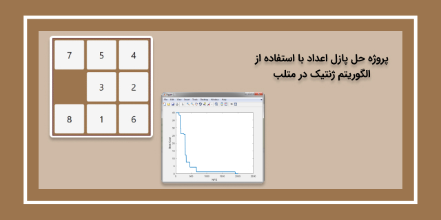 پروژه حل پازل اعداد با استفاده از الگوریتم ژنتیک در متلب